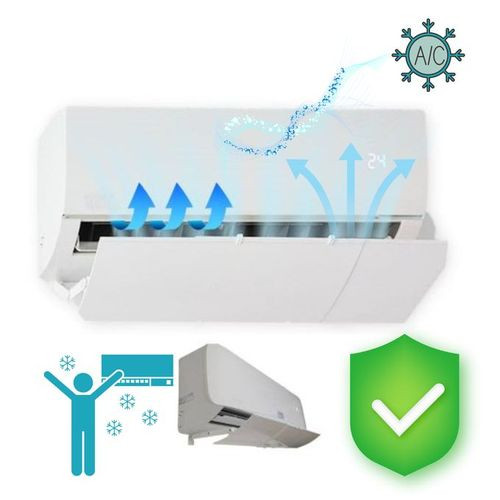 Déflecteur d'air de climatiseur